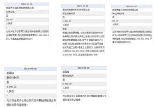 久日新材更換上市輔導機構，IPO之路是否迎來新轉機？